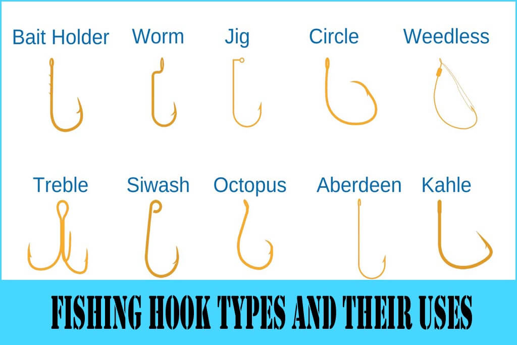 Fishing Hook Types and Their Uses